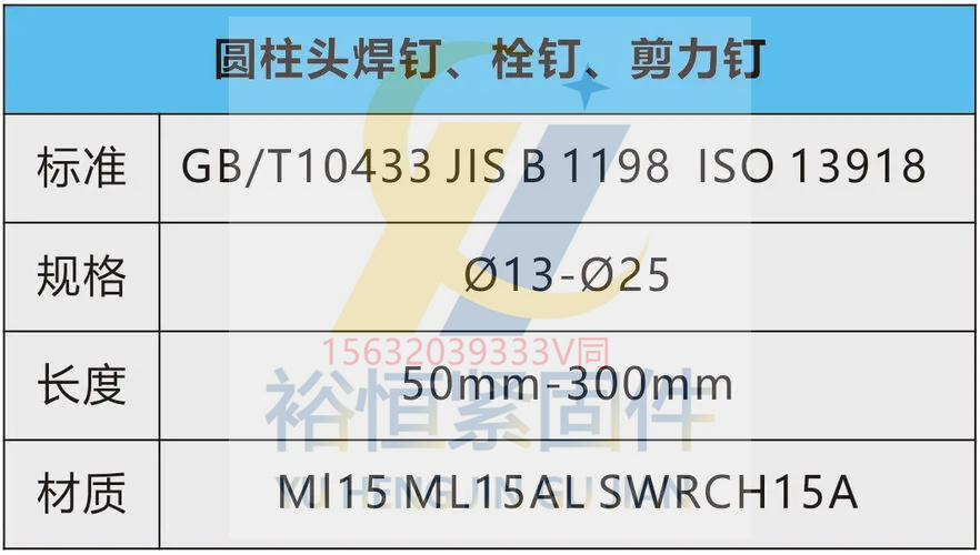 1759045309392593.jpg 焊釘標準類.jpg